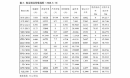 周于希吃瓜黑料,揭秘娛樂圈背后的真相